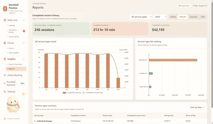 Practice insights screen in Snowball Practice