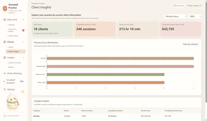 Client profiles screen in Snowball Practice